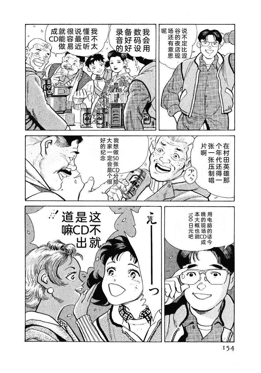 第160页