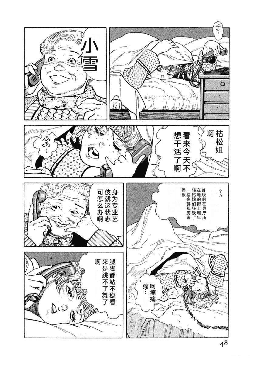 第54页