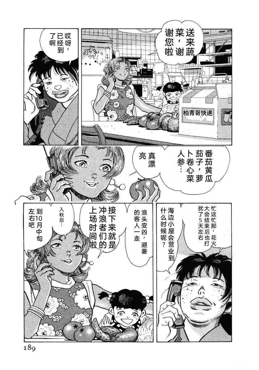 第195页