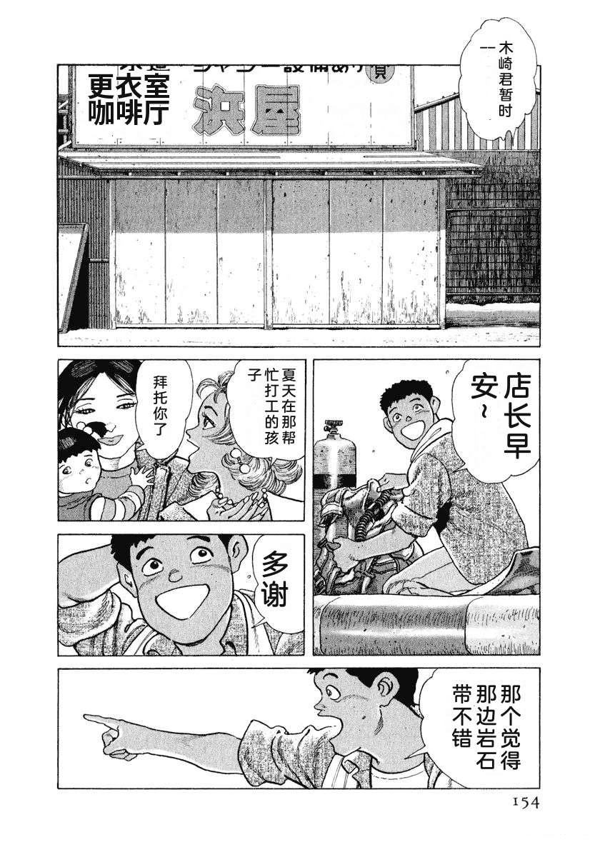 第160页