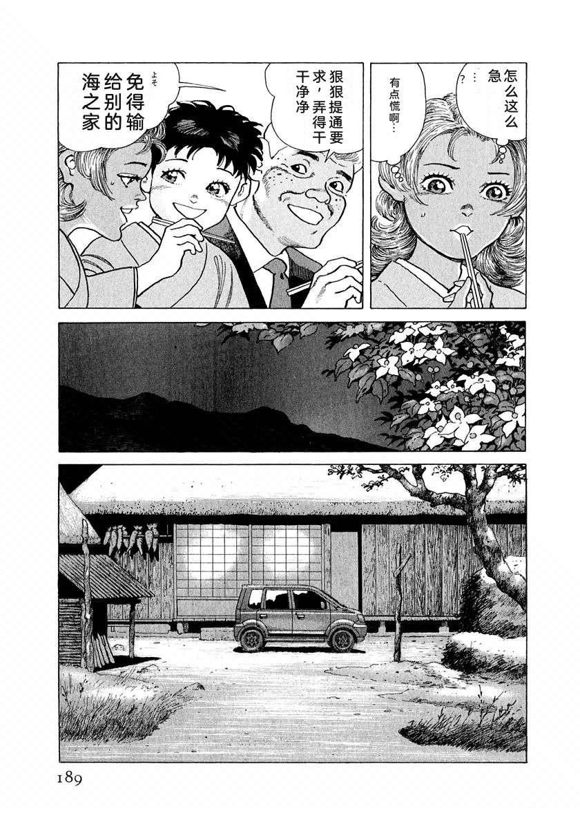 第195页