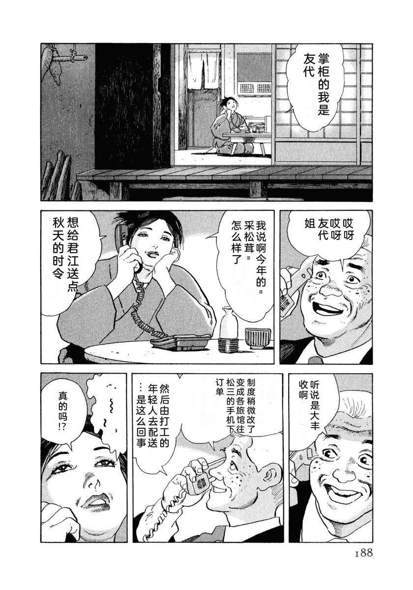 第194页
