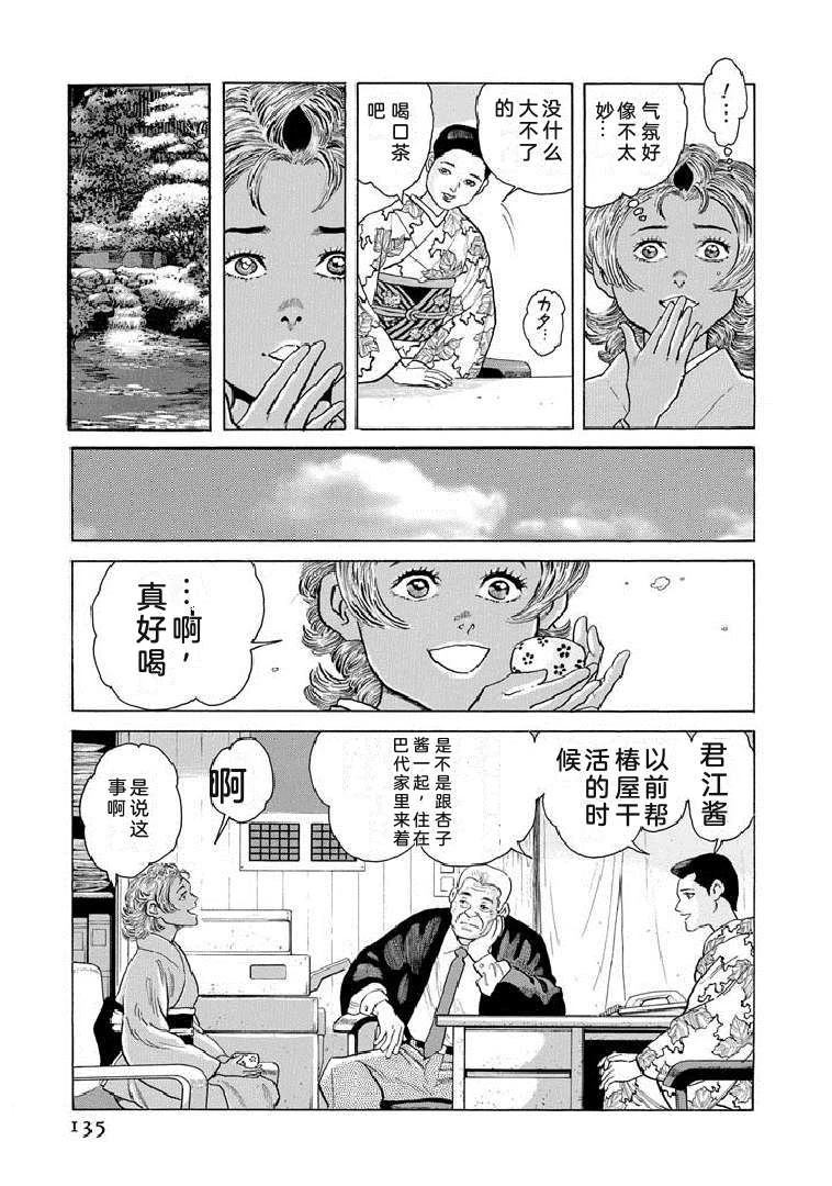 第140页