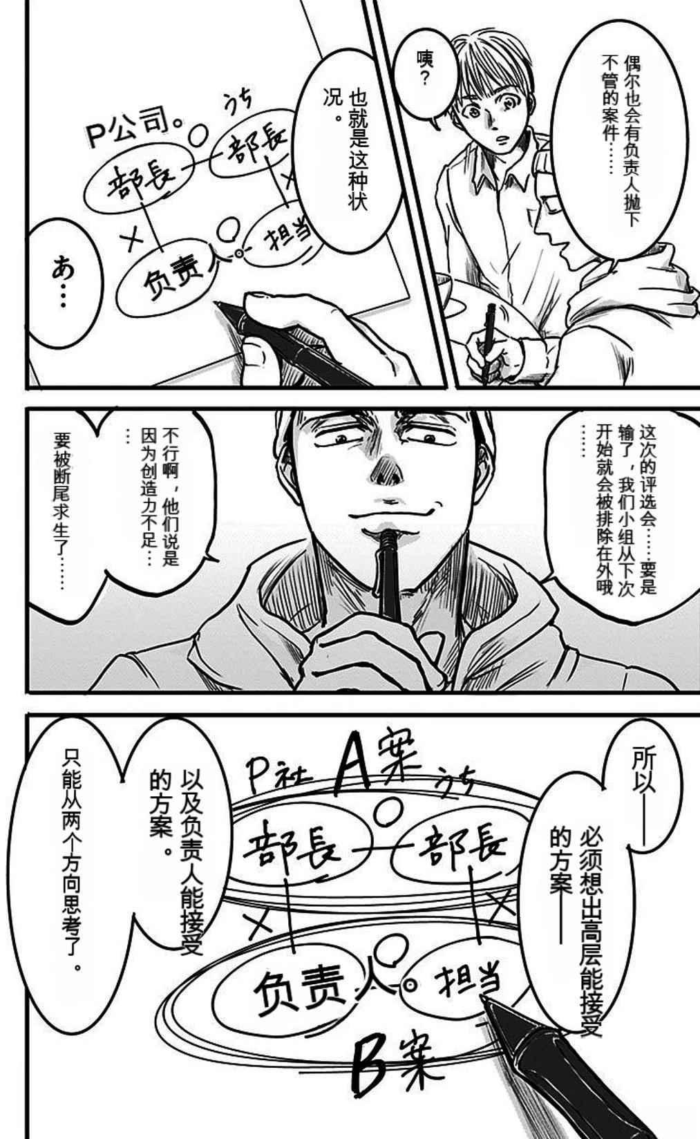 第195页