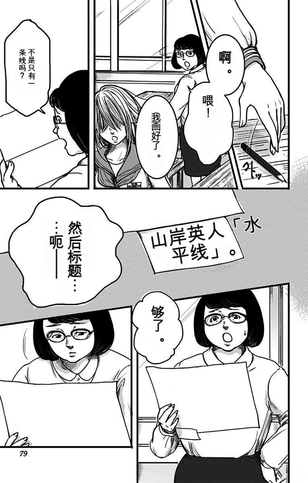 第77页