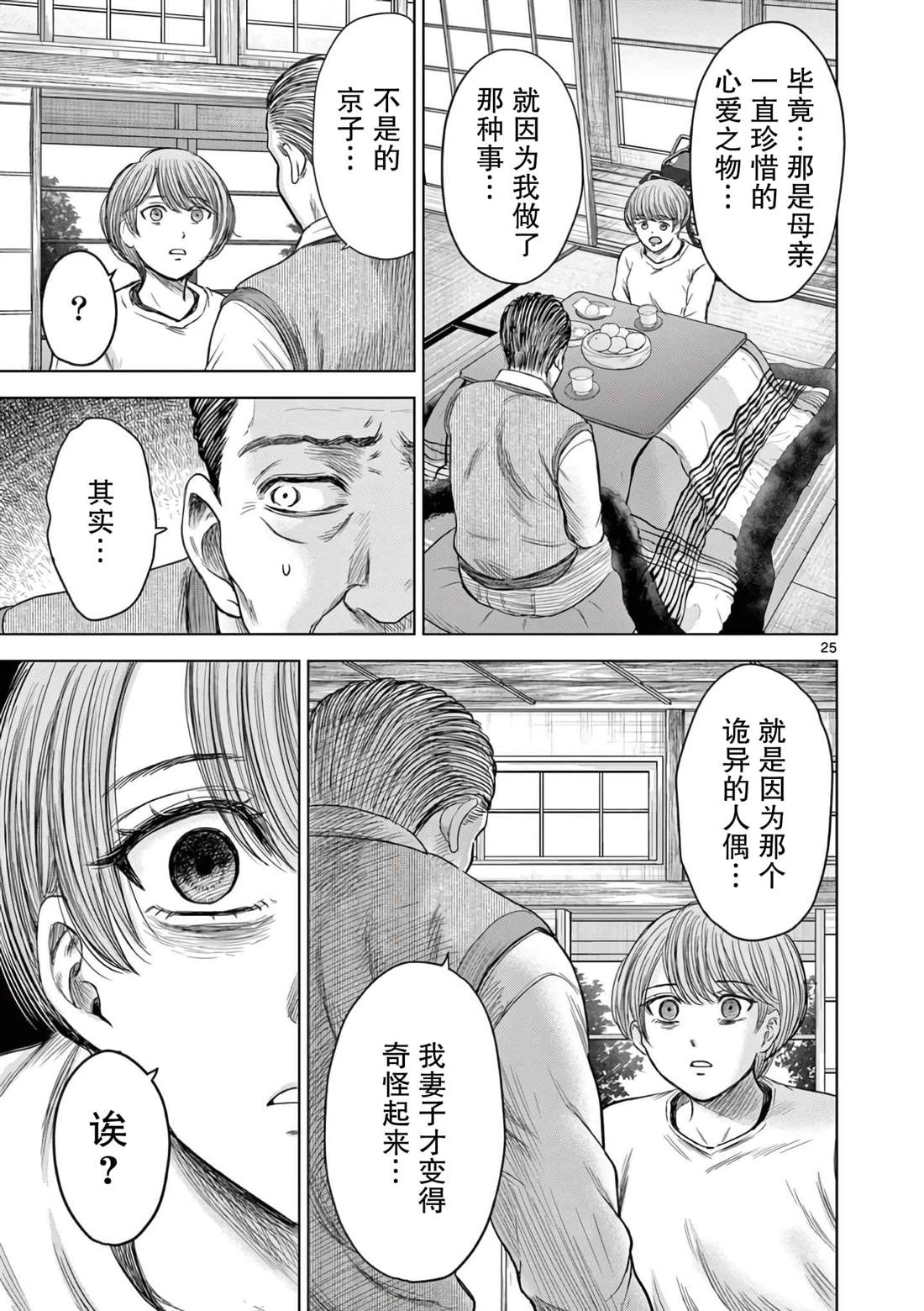 第25页