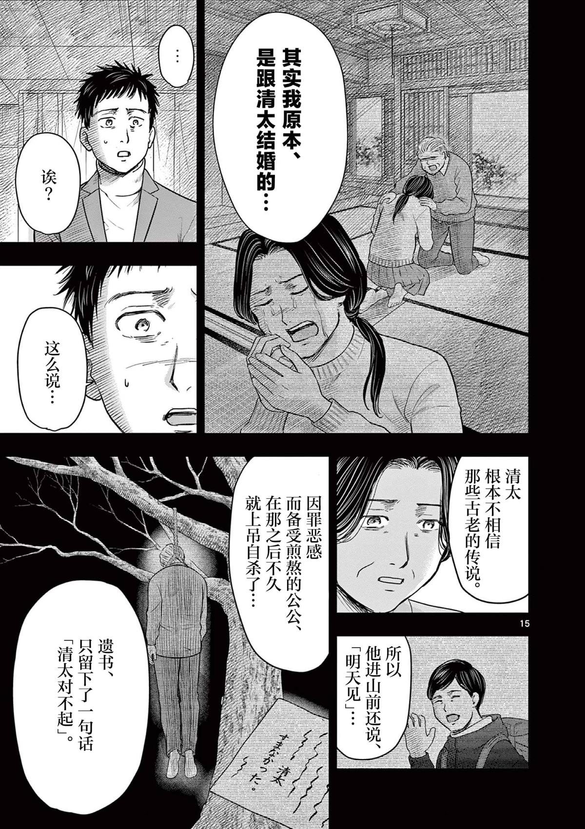 第15页