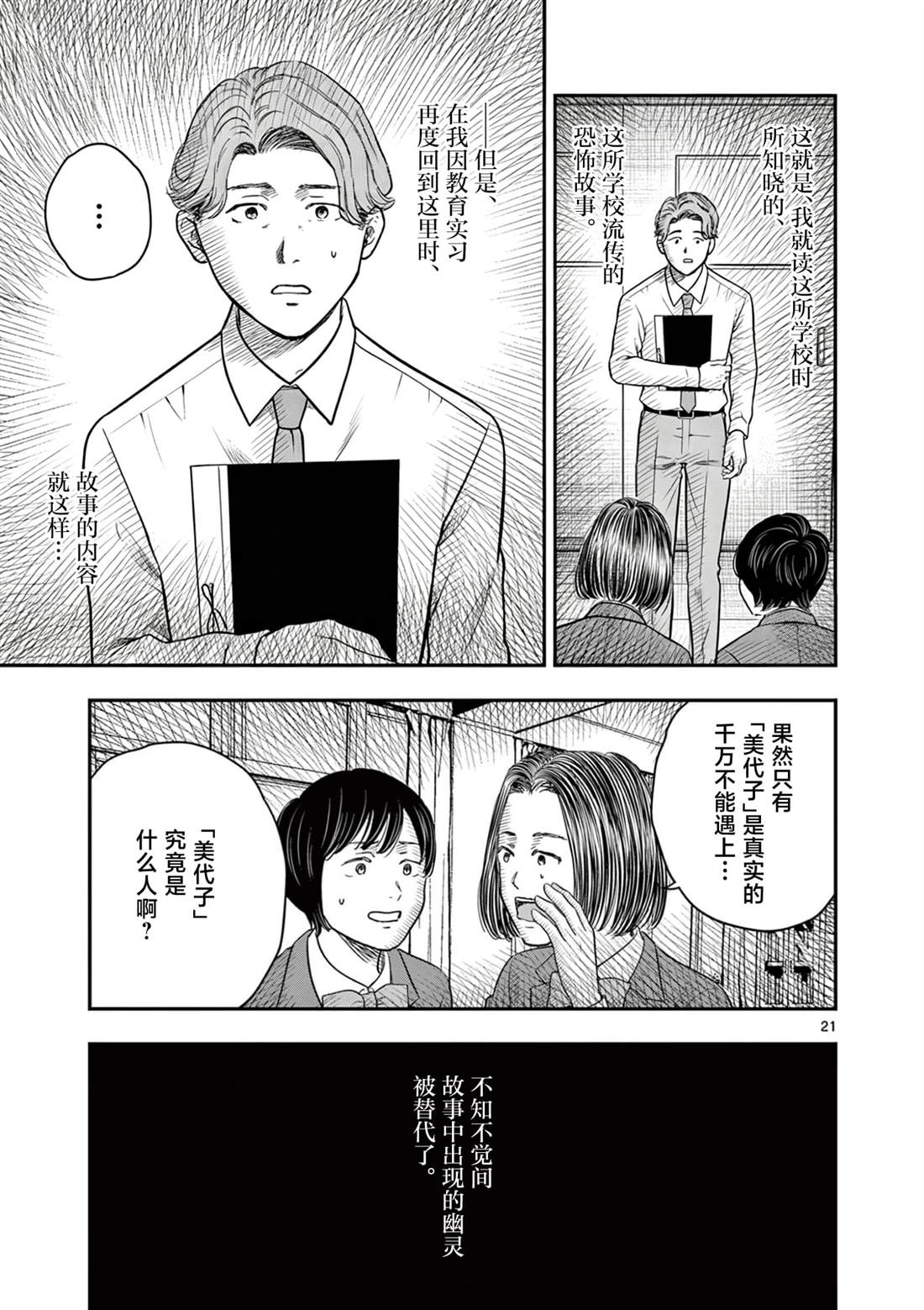 第21页