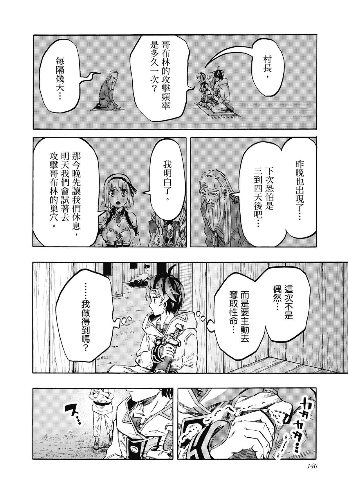 第142页