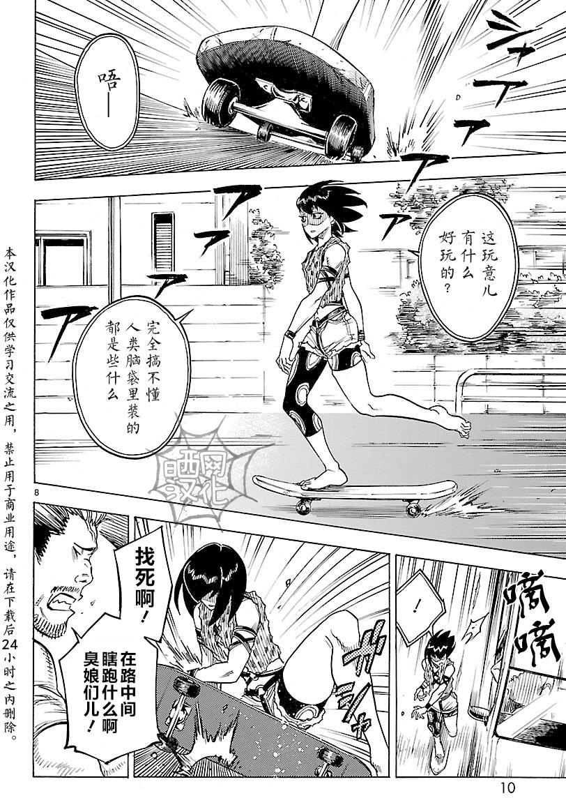 第8页