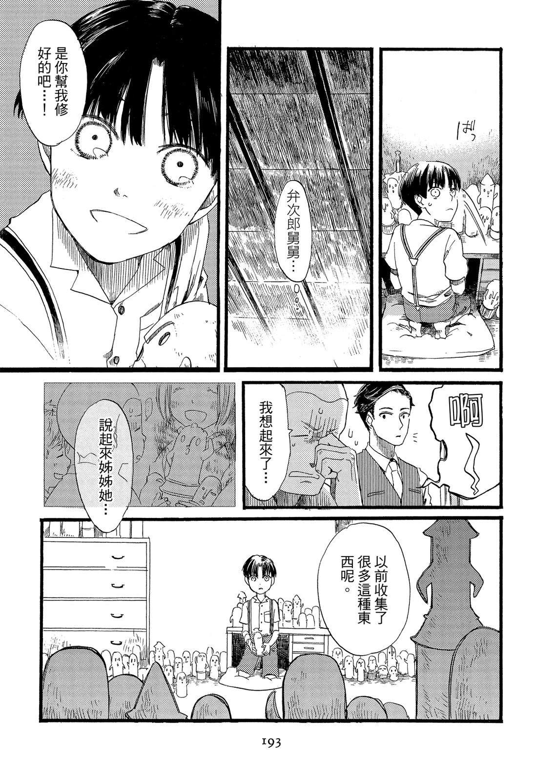 第195页