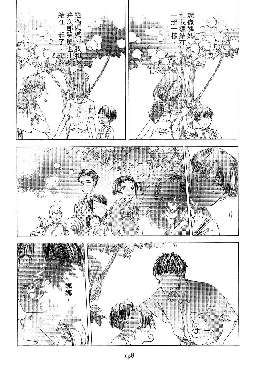第200页
