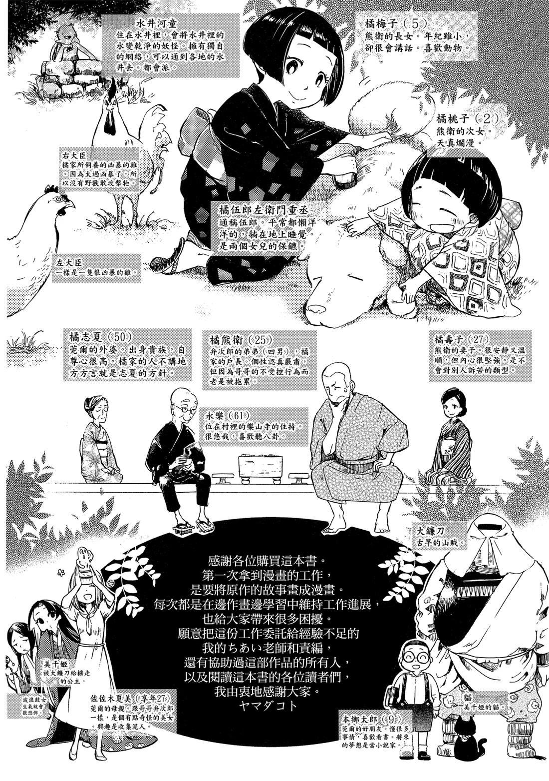 第208页