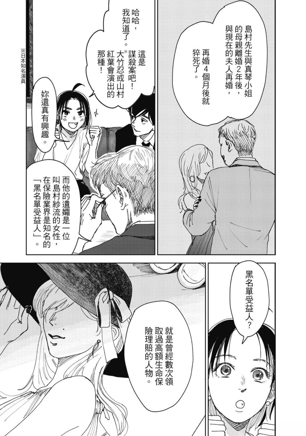 第158页