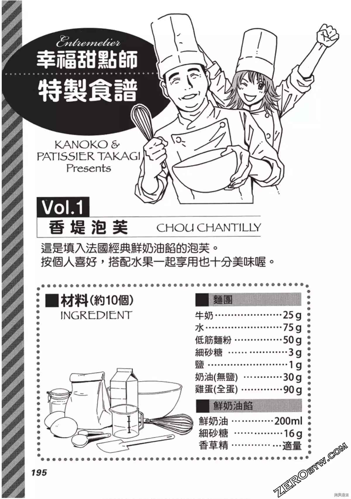 第196页