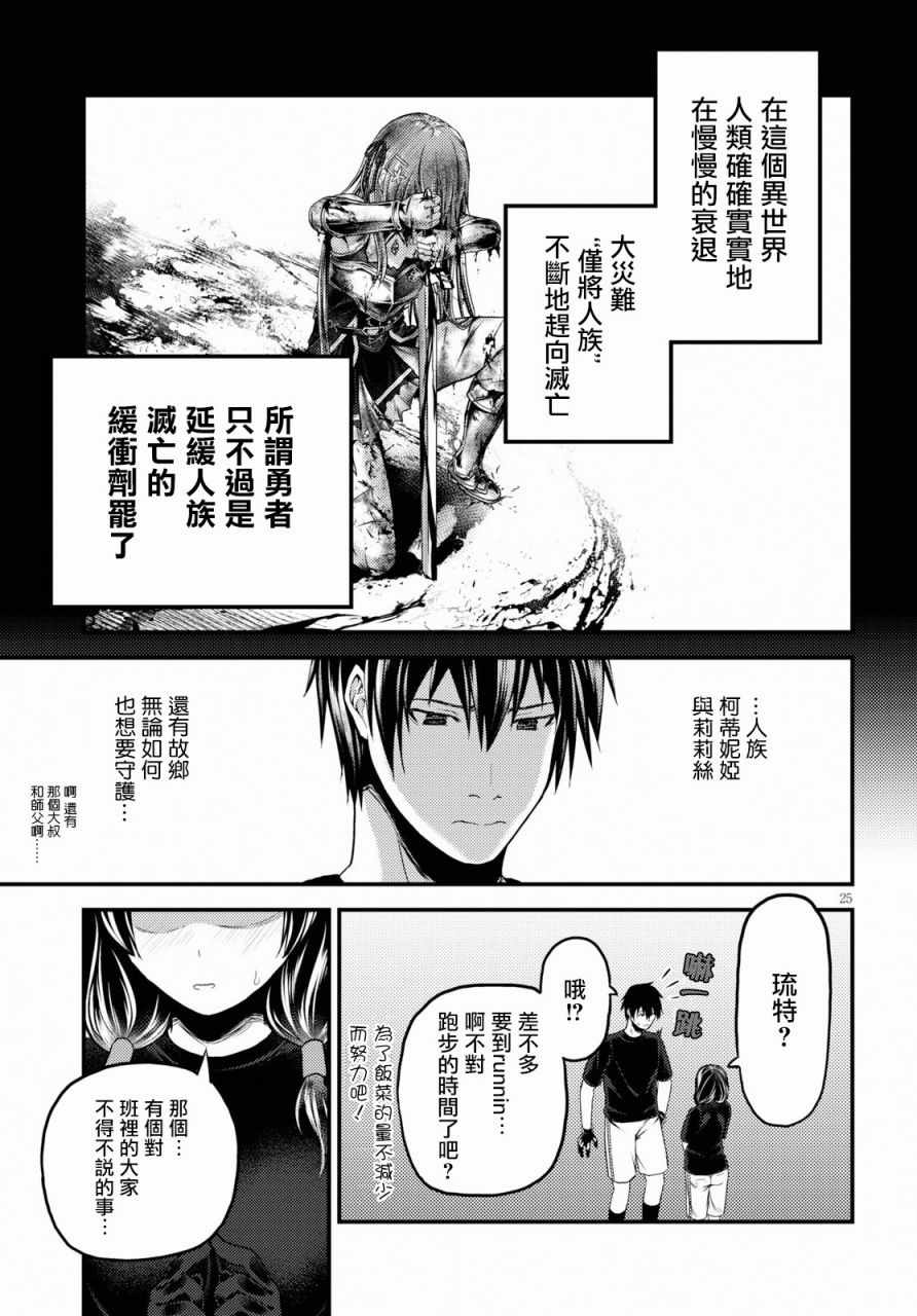 第25页