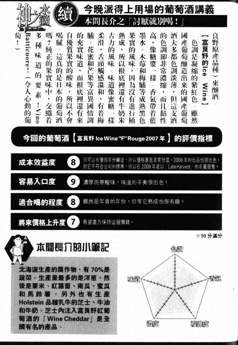 第221页