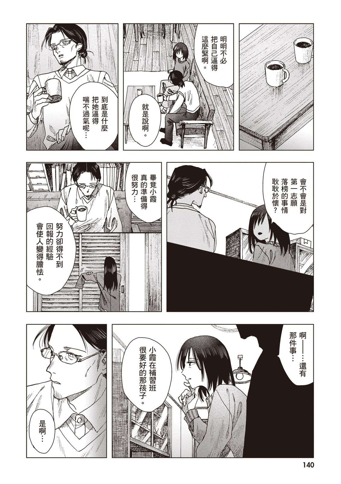第142页