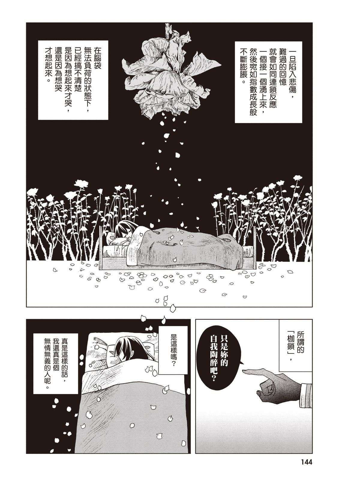 第146页
