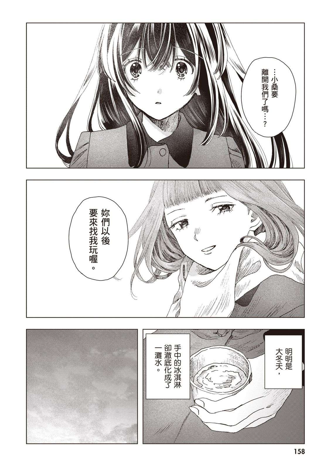 第160页