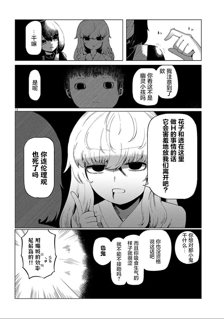 第14页