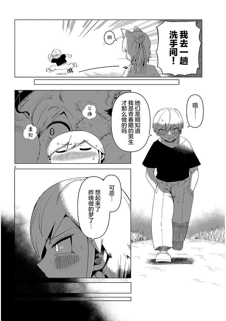 第8页