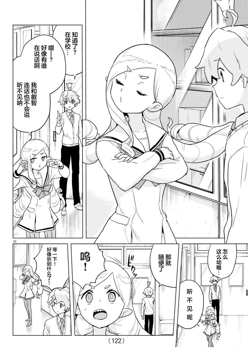 第21页