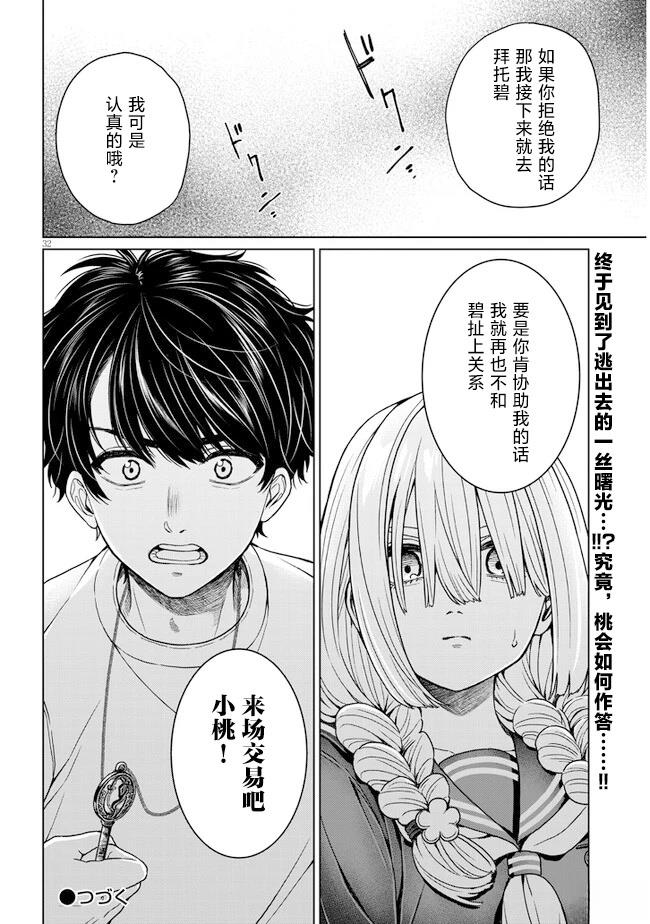 第32页