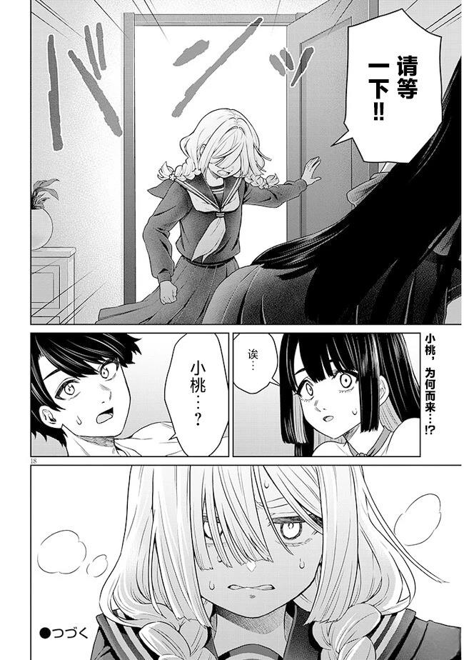 第18页