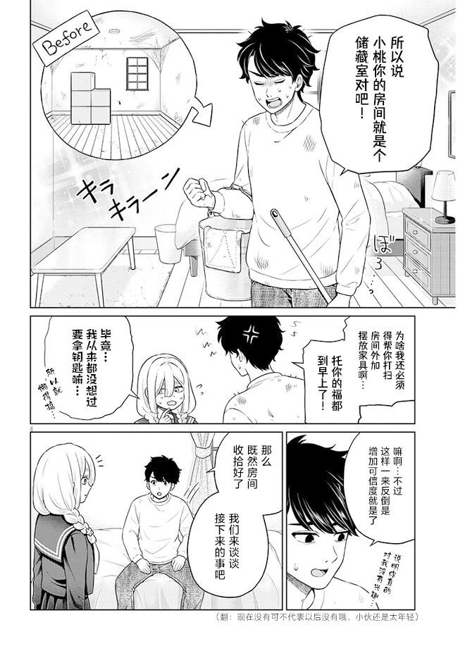 第4页