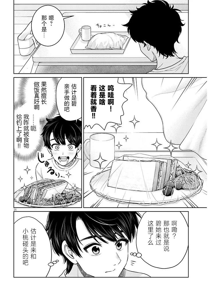 第14页