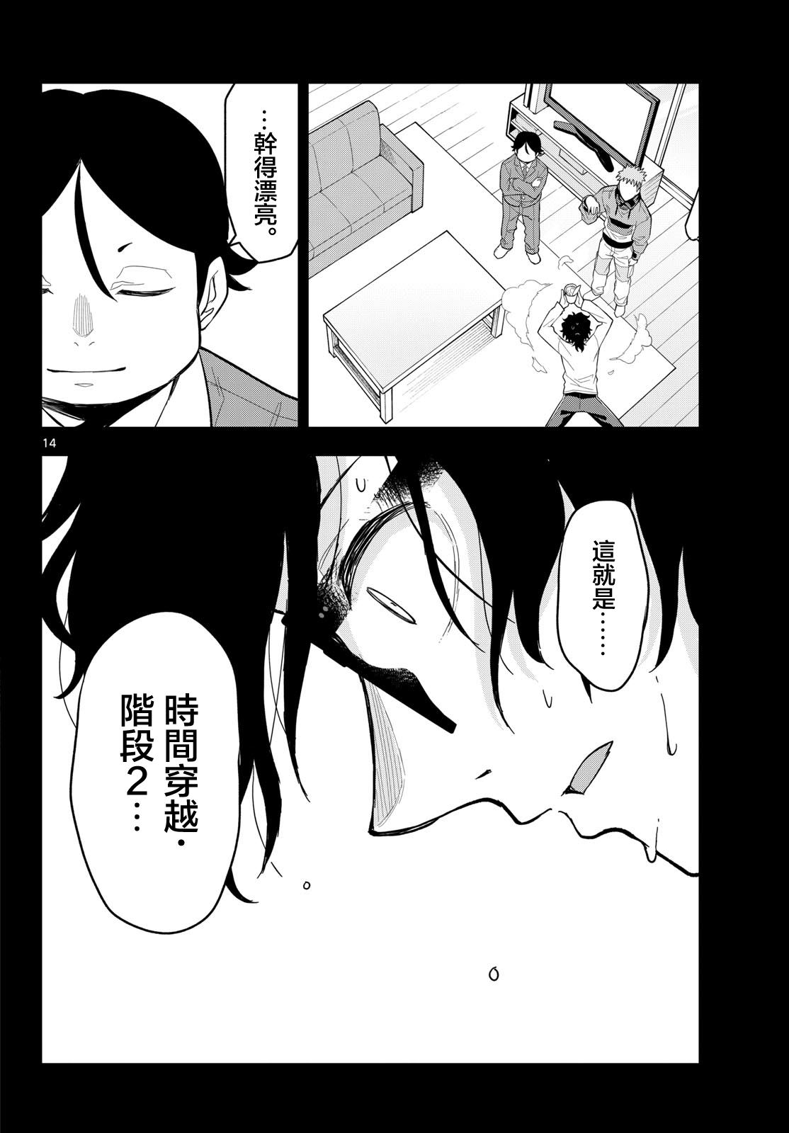 第14页