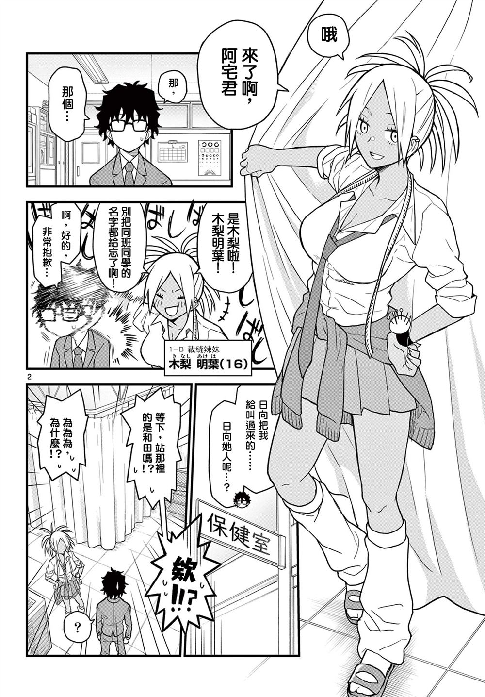 第2页