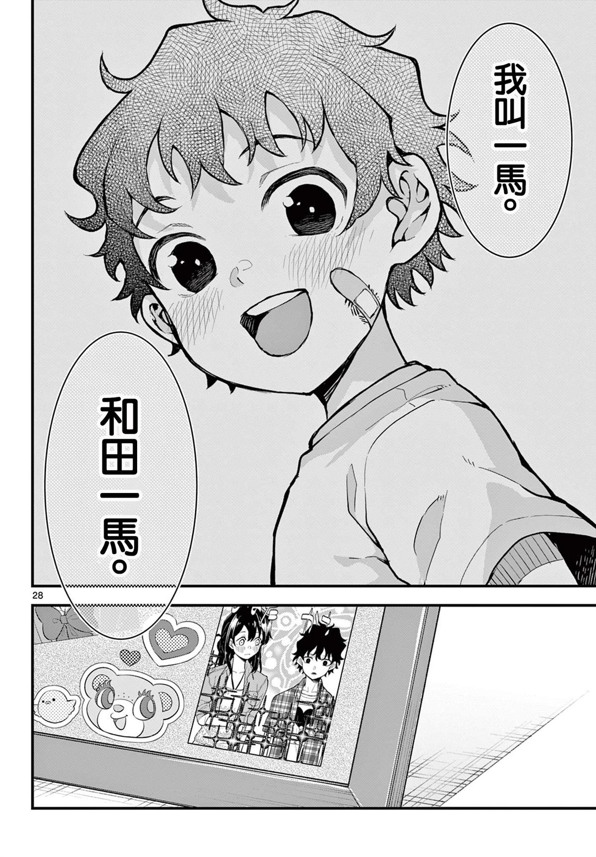 第28页