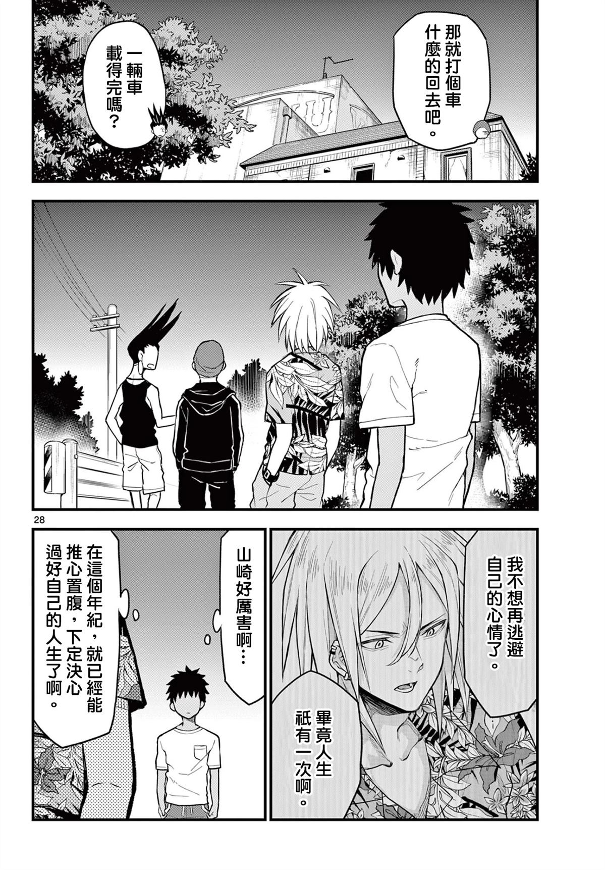 第28页