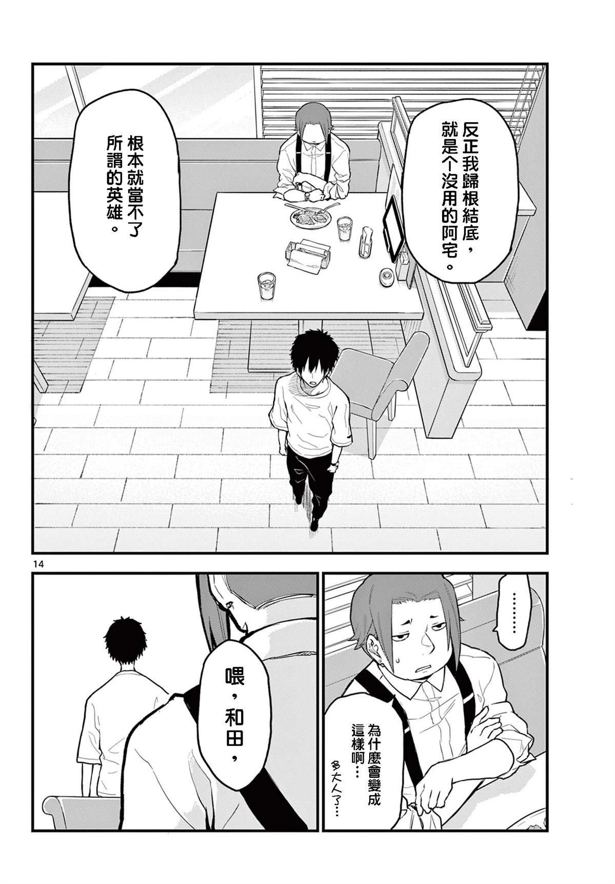 第14页