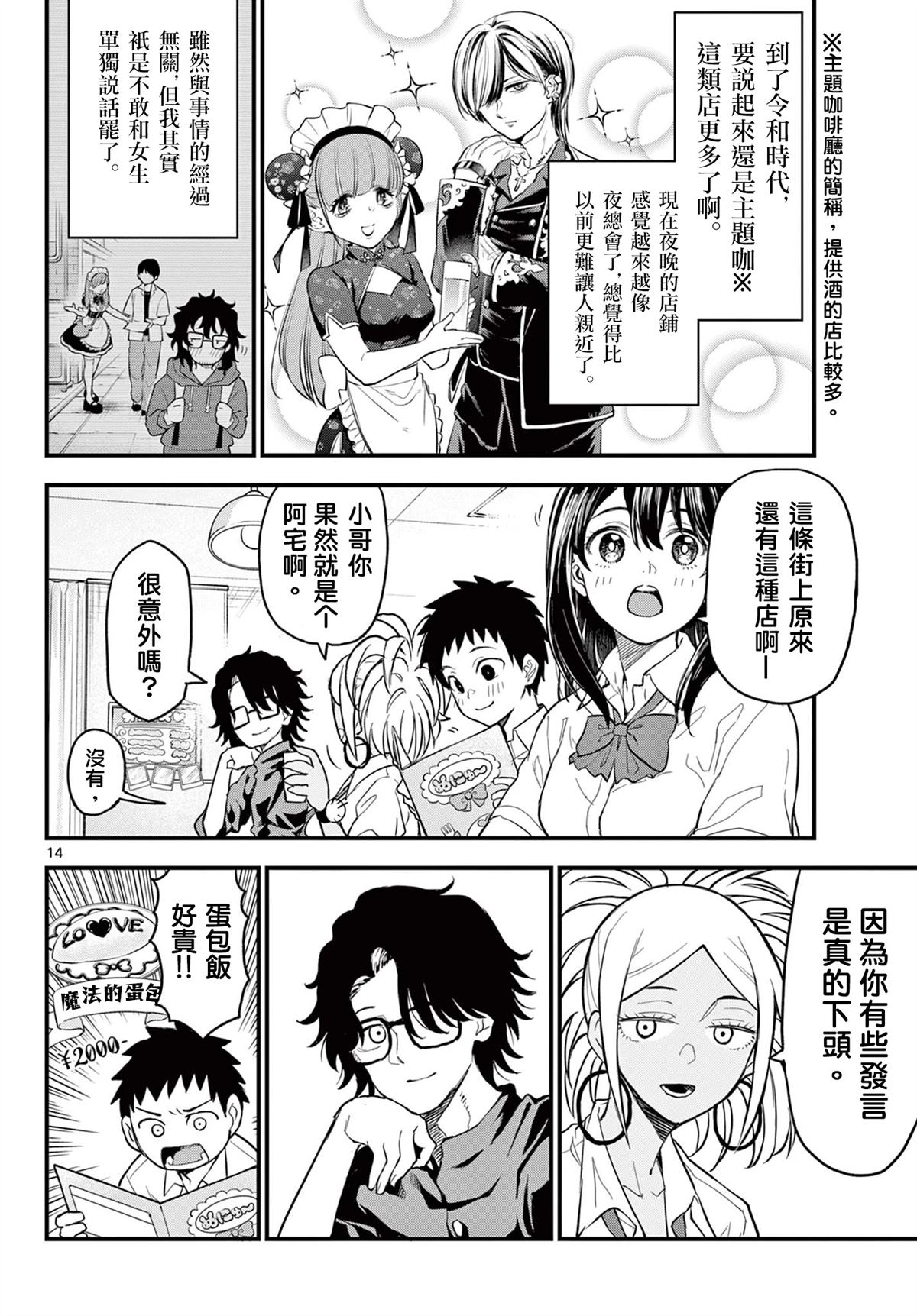 第14页