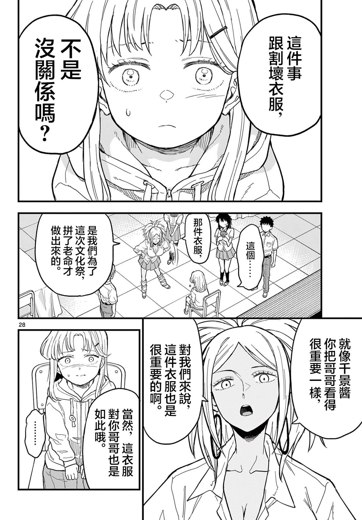第28页