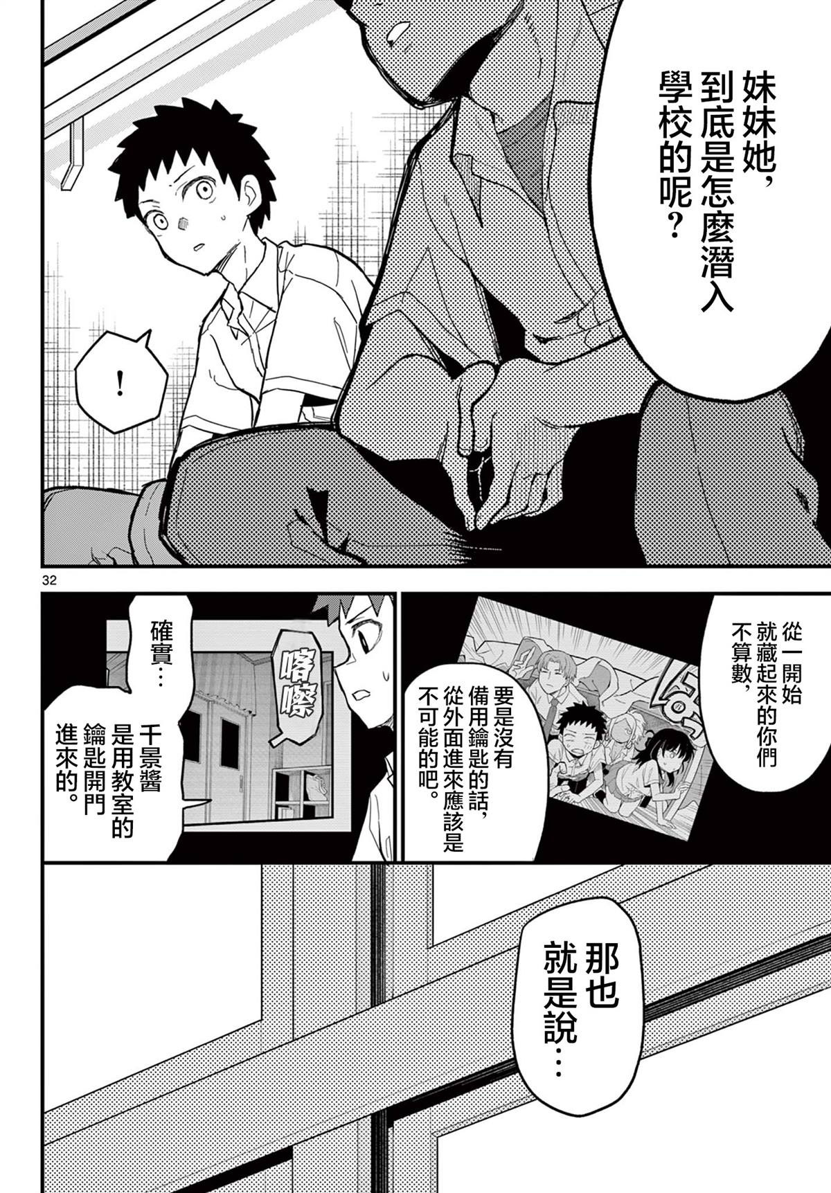 第32页