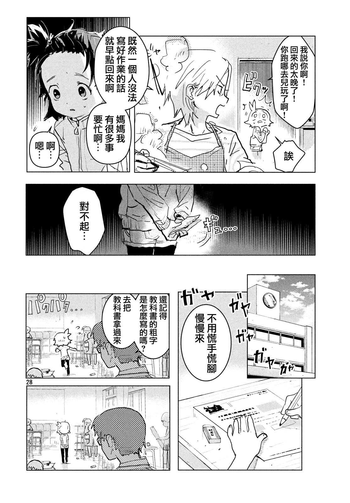 第28页