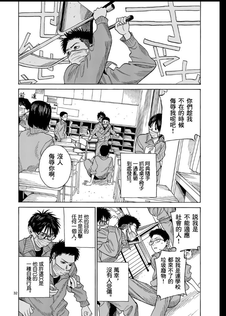 第32页