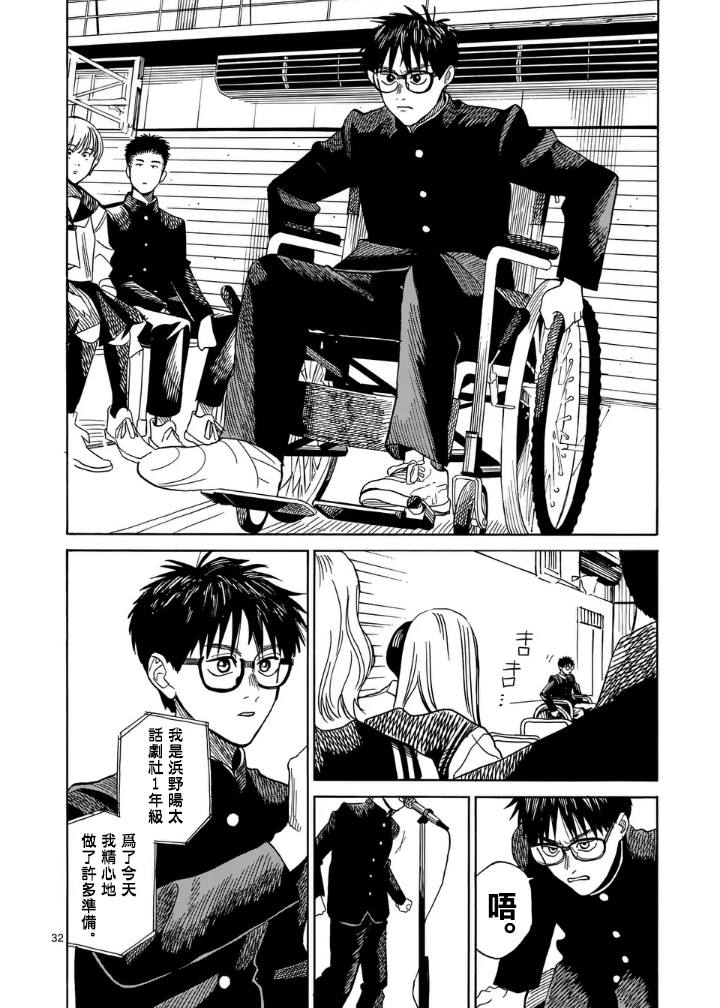 第32页