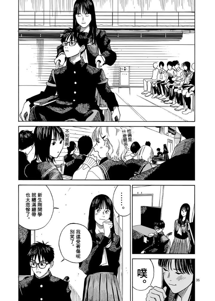 第35页
