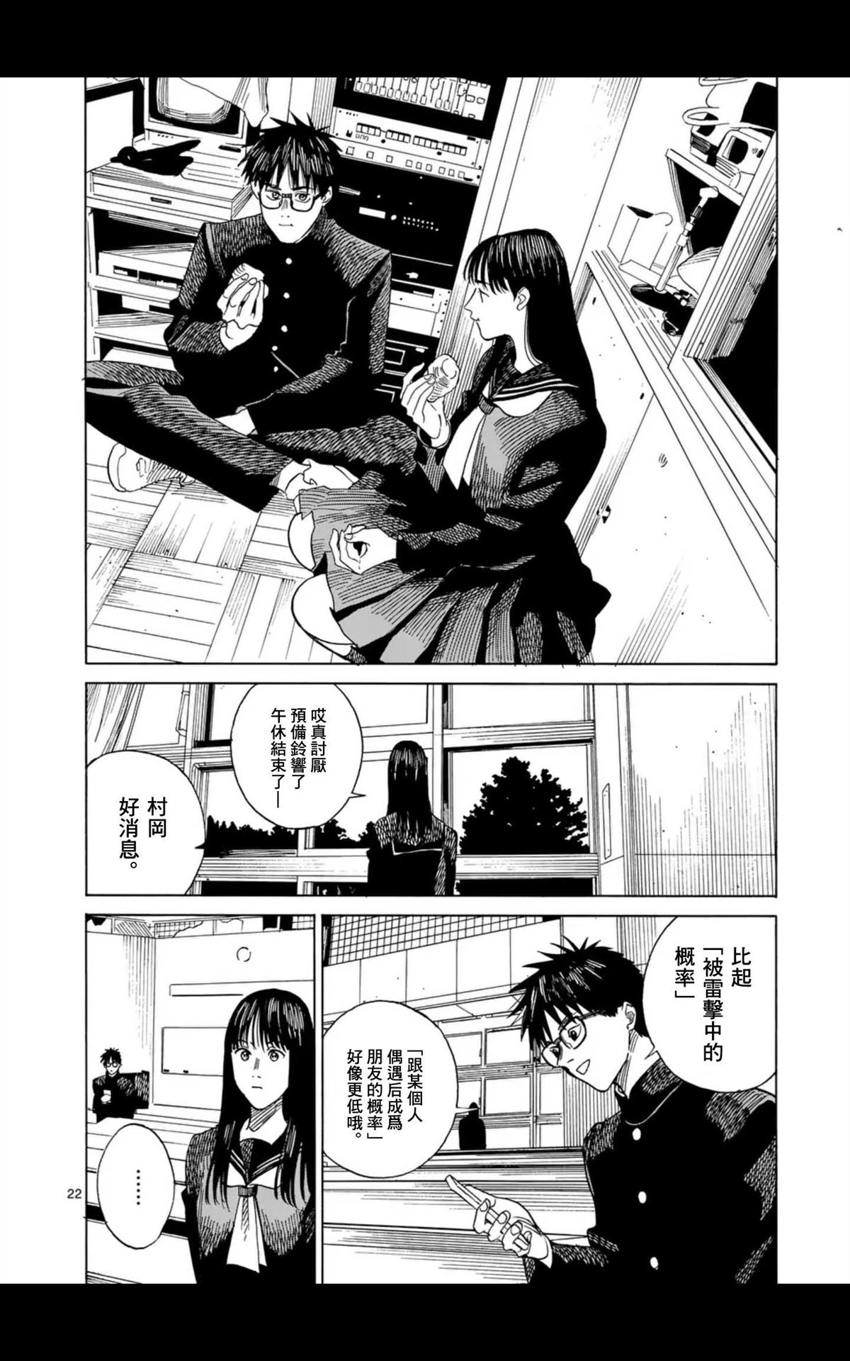 第22页