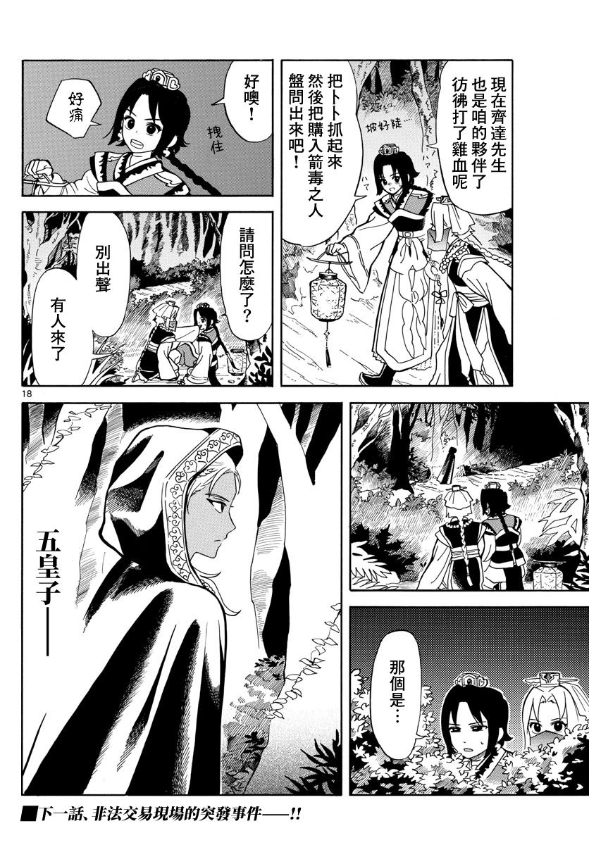 第18页