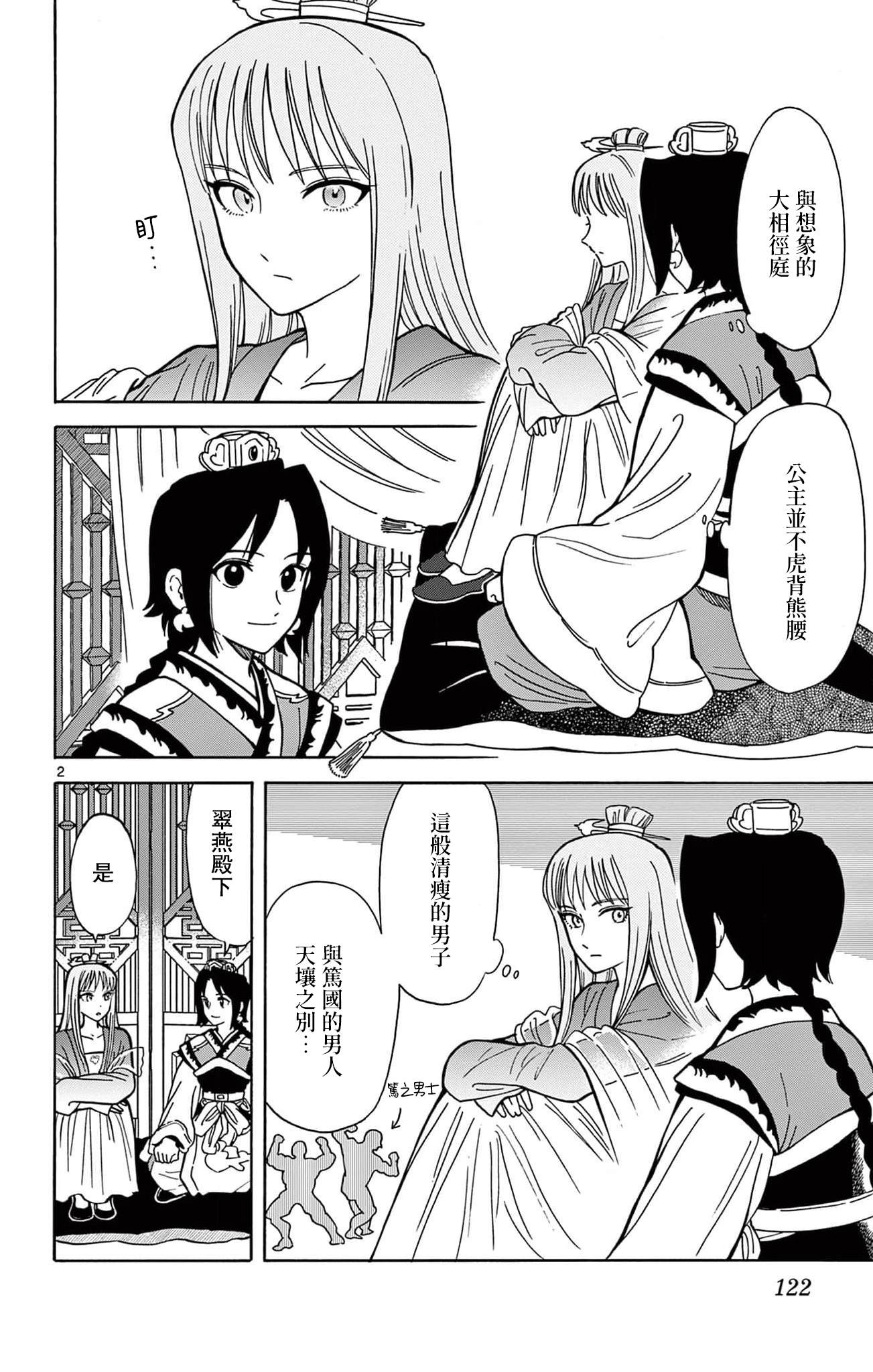 第2页