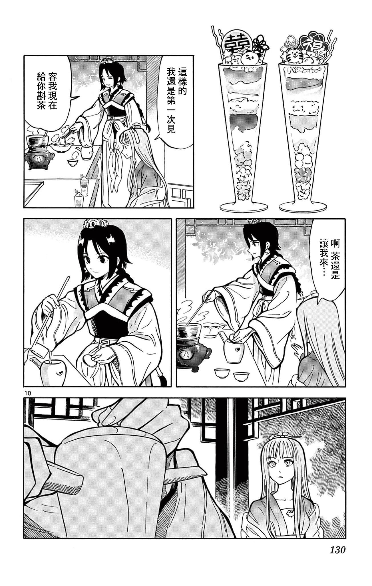 第10页