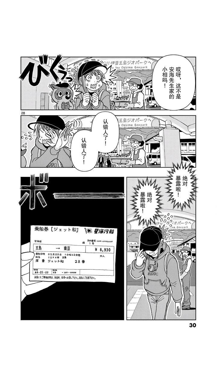 第28页
