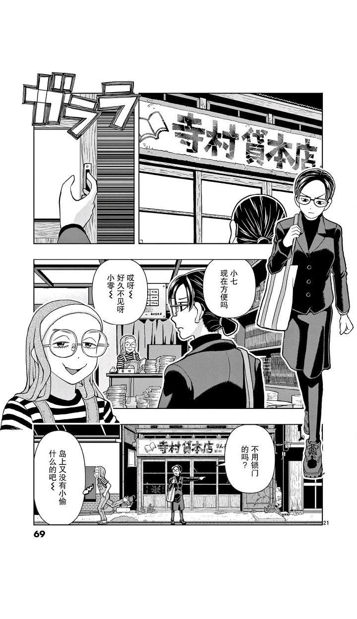 第21页