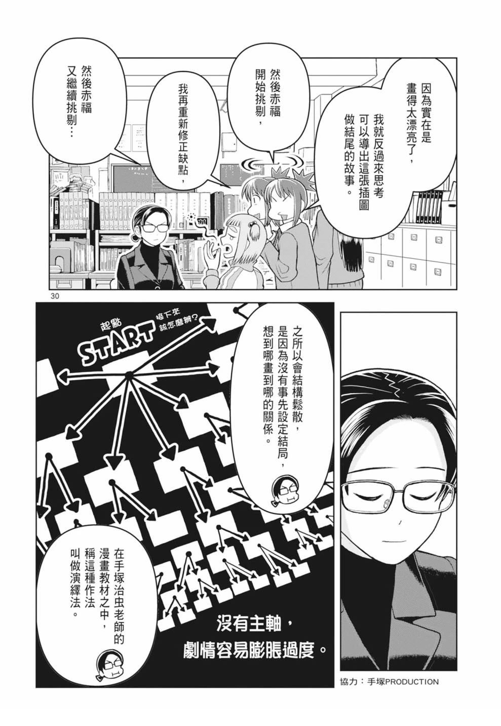 第158页